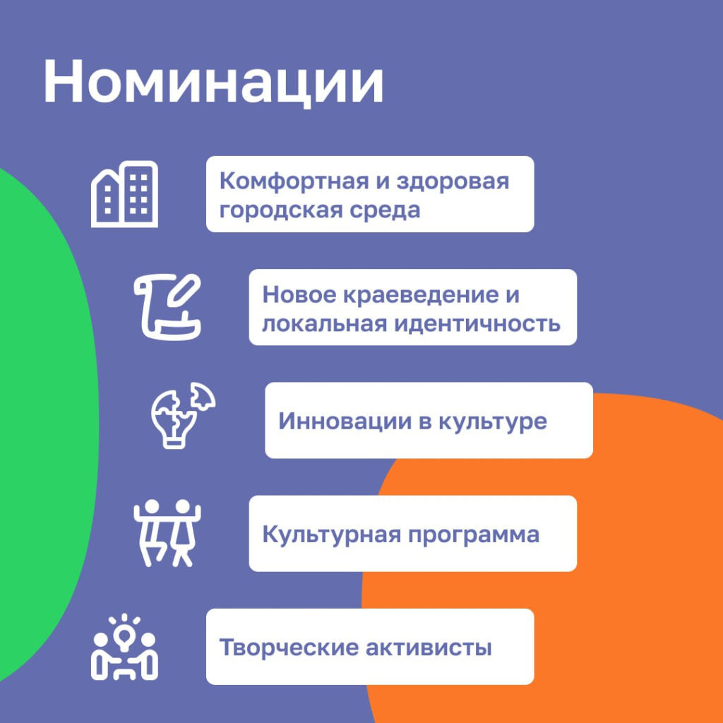 Второй цикл грантового конкурса программы «Творчество регионов»