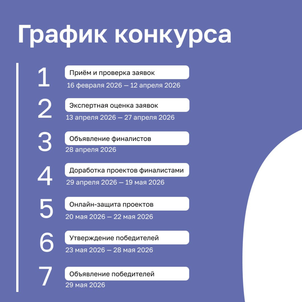 Приём заявок открыт